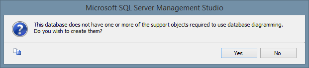 SQL Server 2008 Missing object message